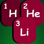 Kimya Kim Yaa - Kimyasal Eleme