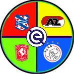Nederlands Eredivisie Voetbal