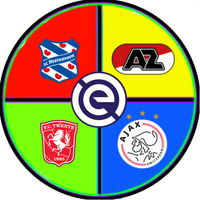 Nederlands Eredivisie Voetbal