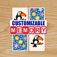 Customizable Memory