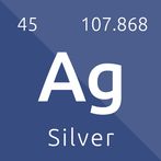 Chemistry: Periodic Table Quiz