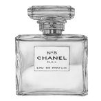 Spin the Chanel Bottle