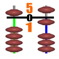 train Soroban Simply