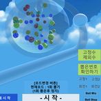 로또 번호 초고속 생성  (일등 당첨)