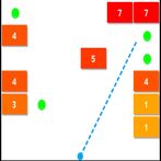 Ballz clone - bricks breaker