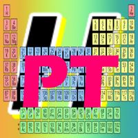 Periodic Table