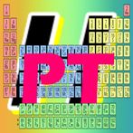 Periodic Table