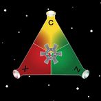 Triangulos