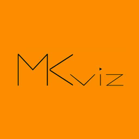 MKviz