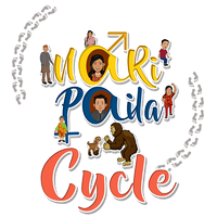 Nari Paila - Cycle