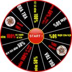 Vòng Quay Định Mệnh