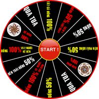 Vòng Quay Định Mệnh