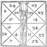 Ultimate Meyer Pattern