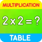 Multiplication tables 1 to 100