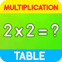 Multiplication tables 1 to 100