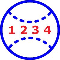 Advanced baseball numbers puzz