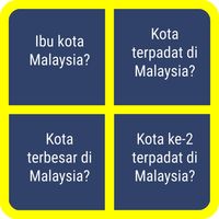 KOTA DI MALAYSIA