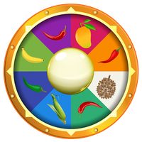 Bermain Roda Keberuntungan