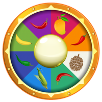 Bermain Roda Keberuntungan