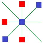 Dama - Ethiopian game