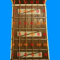 Musical Pitch Game Guitar