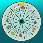 วงล้อ 12 นักษัตร (Zodiac)