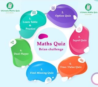 Ultimate Math Quiz - Screenshot 2