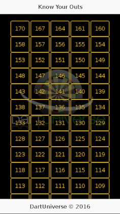 DartUniverse x01 Outs - Screenshot 1