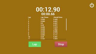 Smart Stop Watch - Screenshot 1