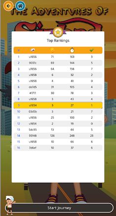 Sinbad - Screenshot 4
