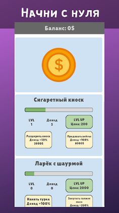 Симулятор бизнеса - кликер - Screenshot 1