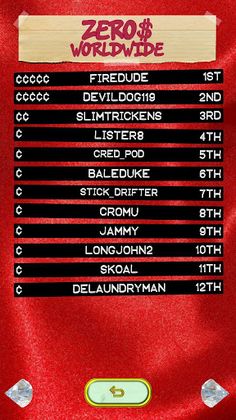 1 Percenter - Screenshot 3