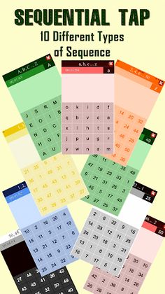 Sequential Tap - Schulte Table - Screenshot 2