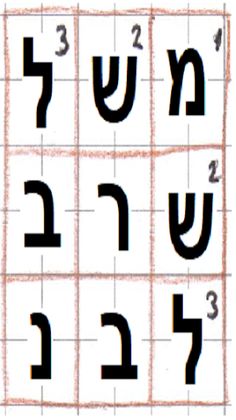 3X3 תשבץ - Screenshot 4