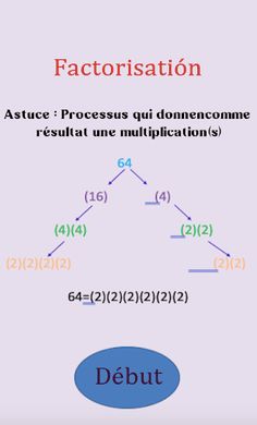 Jeu d'affacturage simple - Screenshot 1