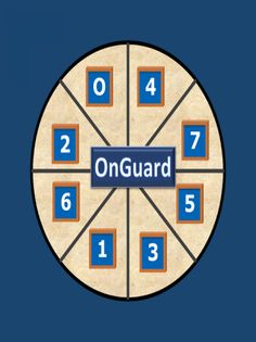 OnGuard - Screenshot 3