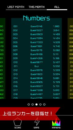 Reaction Time Test! - Screenshot 4