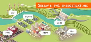 Enermix - Screenshot 2