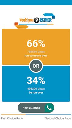 Would you Rather Questions - Screenshot 4