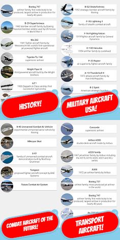 AIRPLANE & PLANE & AIR Quiz ✈  - Screenshot 4