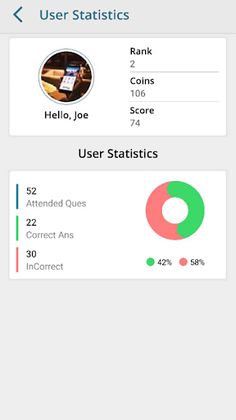 Bible Quiz Online - Screenshot 4