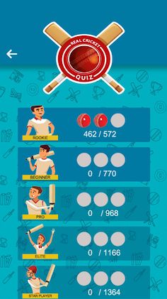 Real Cricket Quiz - Screenshot 3