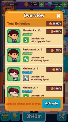 Manage The Restaurant- Idle - Screenshot 3
