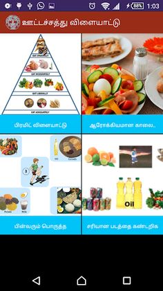 NIN Nutrition ஊட்டச்சத்து Tami - Screenshot 2