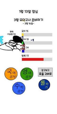 이유원의 고3 키우기 - Screenshot 3