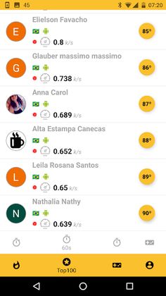 Fast Digit - The typing game - Screenshot 2