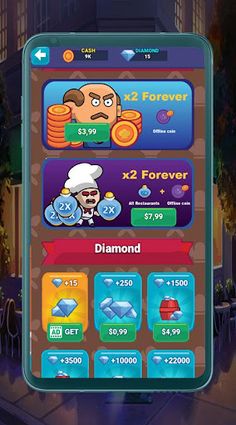 Crazy Restaurant Manager - Screenshot 2