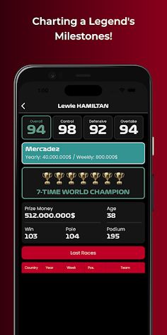 Motorsport Racer Career Game - Screenshot 4
