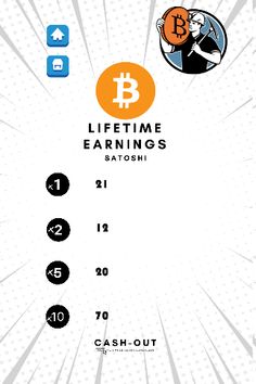 Bit-Click Virtual Crypto miner - Screenshot 4