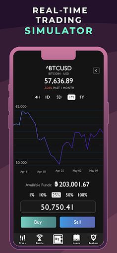 BullBear: Trading Simulator - Screenshot 4